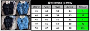 Мужская Утепленная Черная Джинсовка - Джинсовая Куртка на Меху