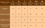 Мужская Черная Стеганая Куртка на Зиму со Съемным Капюшоном
