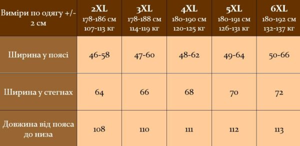 Мужские Свободные Хлопковые Синие Штаны Брюки Прямого Кроя на Резинке