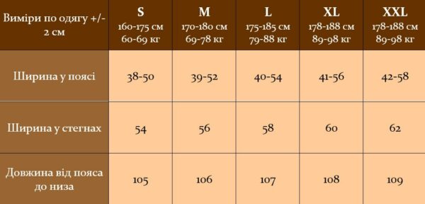Мужские Коричневые Вельветовые Штаны Джоггеры на Резинках Внизу