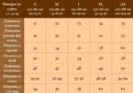 Мужской Летний Бежевый Костюм Лен - Базовый Комплект Рубашка Шорты