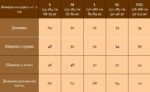 Мужской Базовый Приталенный Черный Лонгслив