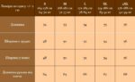 Мужская Базовая Приталенная Рубашка Воротник Стойка