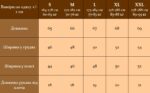 Мужская Классическая Черная Футболка Поло - Базовая Хлопковая Тениска