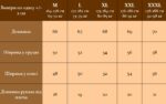 Мужская Классическая Белая Футболка Поло - Базовая Хлопковая Тениска