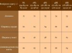 Мужская Свободная Черная Джинсовка Варенка